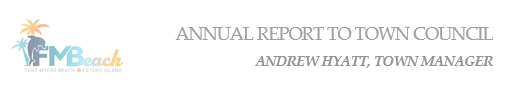Annual Report - Copy